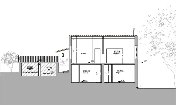 Rexer-Impruneta-Impruneta-Colleramole-Ex-Fienile-con-progetto-approvato-Altro